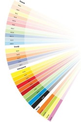 Papier kolorowy Mondi Color A4 - różowy flamingo 80 g 210 mm x 297 mm (OPI74)