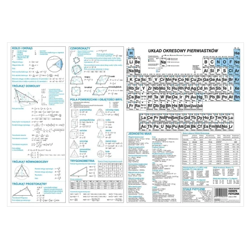 Podkład na biurko Derform Polska mapa 490 mm x 340 mm (POPF)