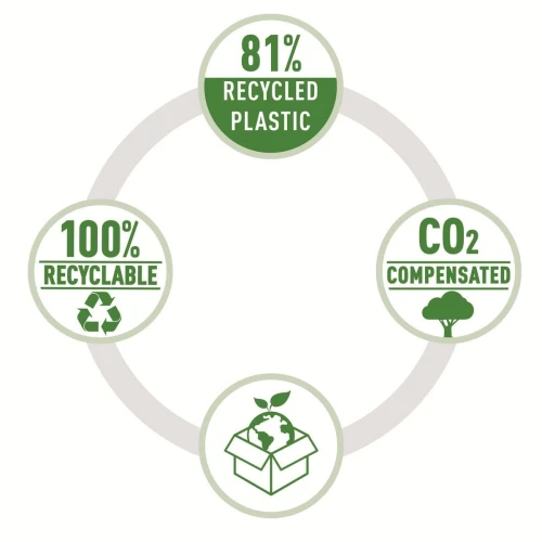Zszywacz Leitz nexxt recycle czarny 10k (56170095)