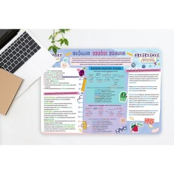 Podkład na biurko CZĘŚCI ZDANIA mix PVC PCW Henry (5905701483242)