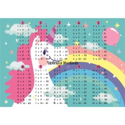 Podkład na biurko JEDNOROŻEC mix PVC PCW Henry (5907465661485)