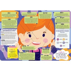 Podkład na biurko Henry Ciało mix papier pokryty folią (5905701483426)