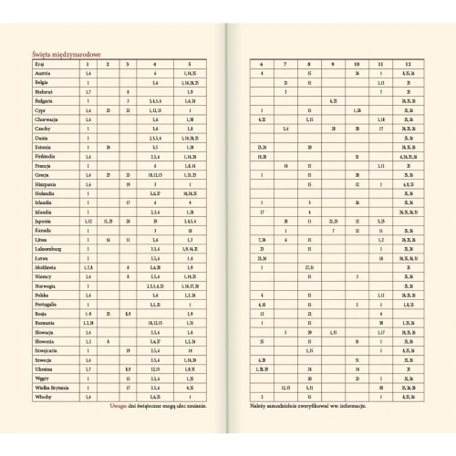 Kalendarz książkowy (terminarz) mix vivella kieszonkowy A6 Lucrum (11T)